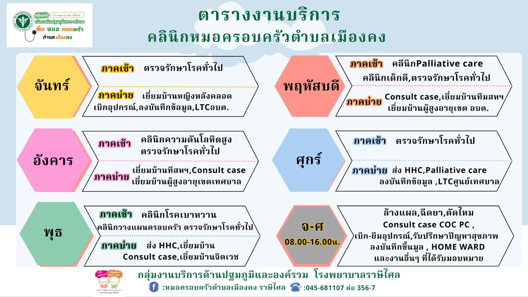 ภาพโรงพยาบาลราษีไศล 1