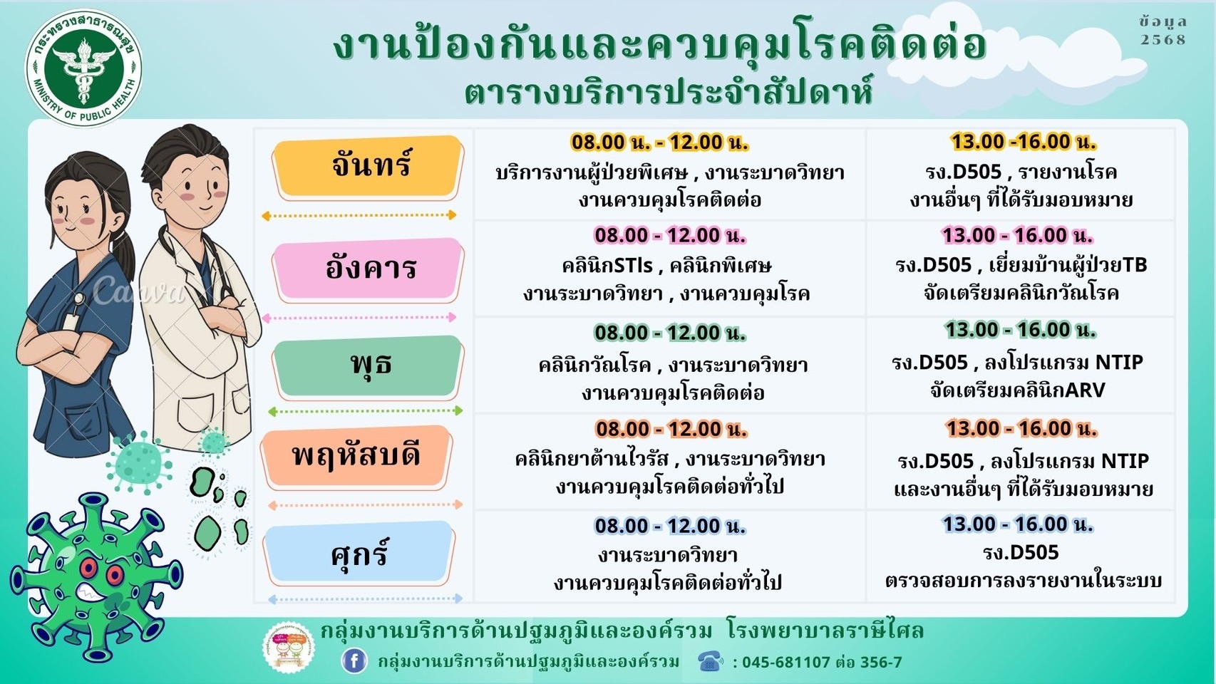 ภาพโรงพยาบาลราษีไศล 2